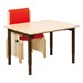 Activity Table